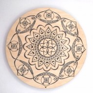 Nincs kép beállítva 